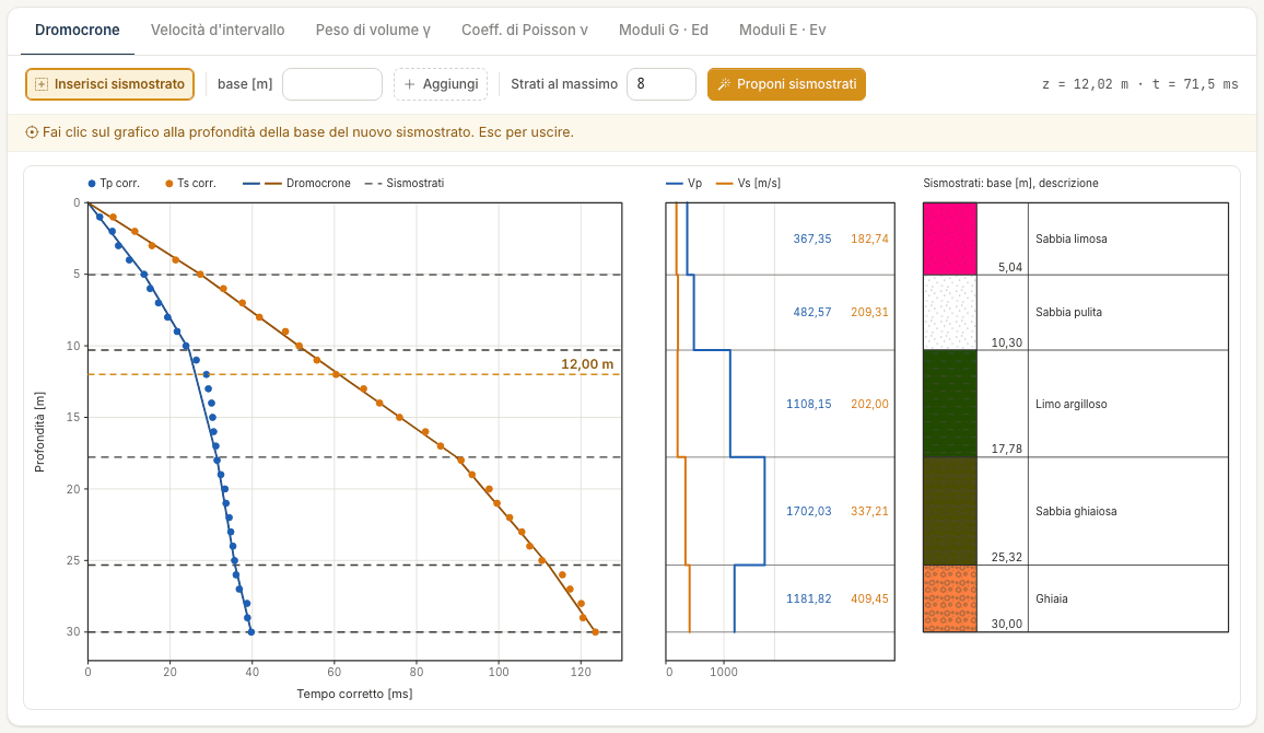 Insert seismic layer mode on: the orange guide line at 12.00 m under the pointer and the reading z = 12.02 m at the top right