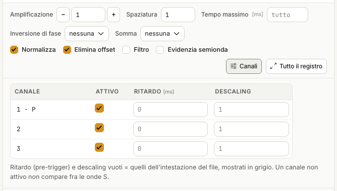 Tabella Canali aperta sotto i comandi: tre canali attivi, il primo marcato come canale dell'onda P, ritardo e descaling dall'intestazione del file
