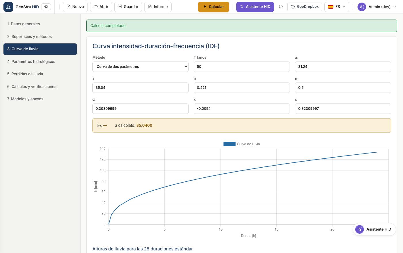 Curva intensidad-duración-frecuencia