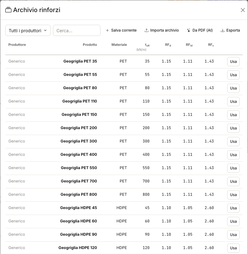 Archivio rinforzi: catalogo, archivio personale e import da PDF